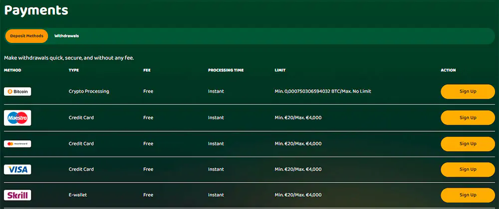 50 Crowns Casino Payment Options