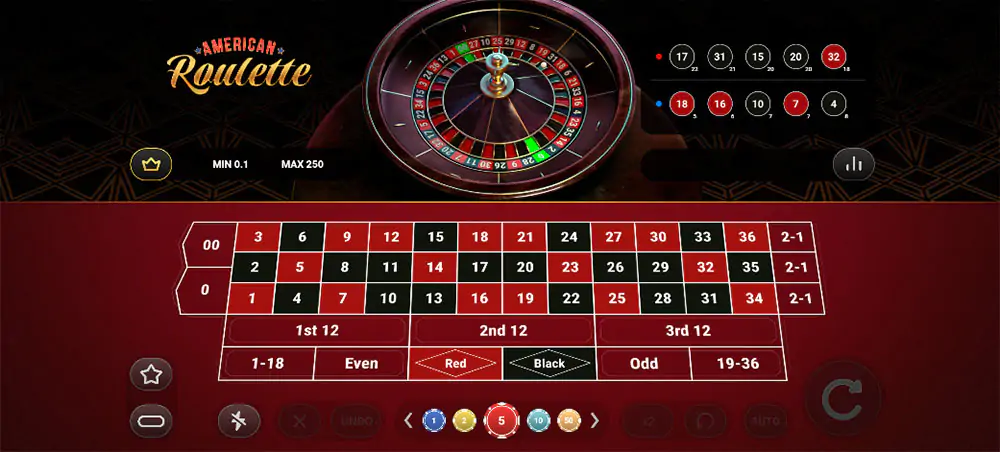 Table Games Betibet Casino
