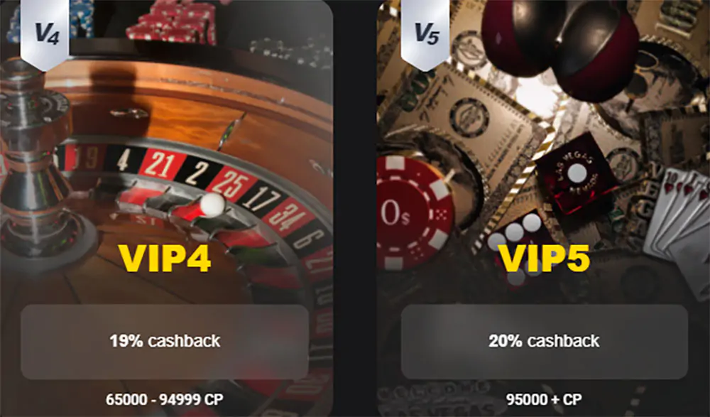 VIP Betibet Casino