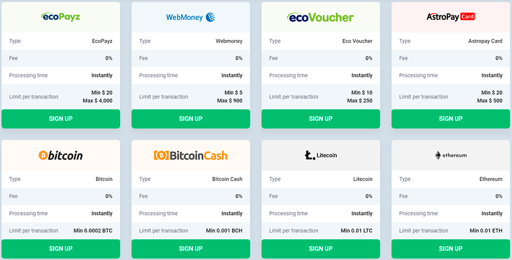 Deposits and Withdrawals at BitStarz Casino Deposits and Withdrawals at BitStarz Casino