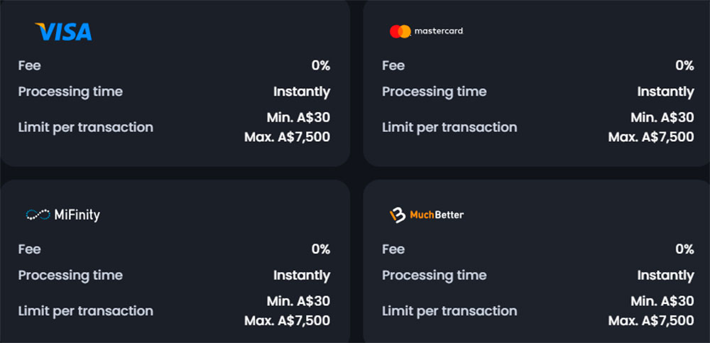 Payment methods at Bitvegas.io Casino Bitvegas.io Casino Methods of payment