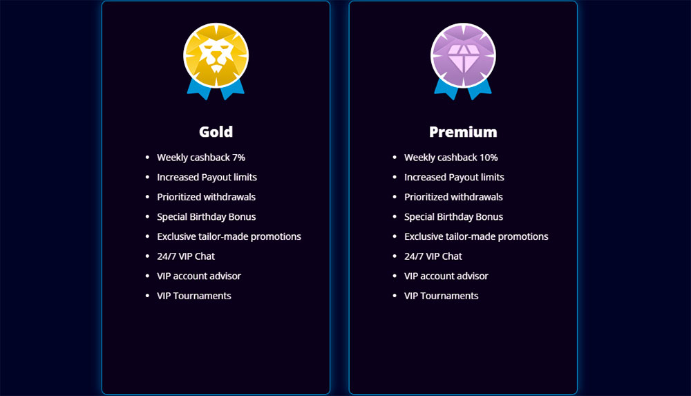 Loyalty programme at Blue Leo Casino Blue Leo Casino's loyalty programme