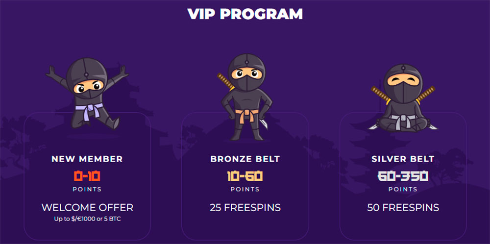 Loyalty program Casitsu Casino Casitsu Casino Loyalty Program