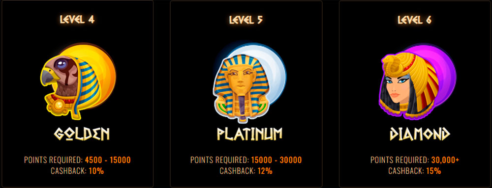 VIP Cleopatra Casino Cleopatra Casino VIP