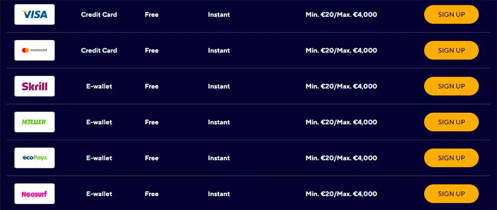 Payment Methods Dazard Casino Dazard Casino Payment Methods