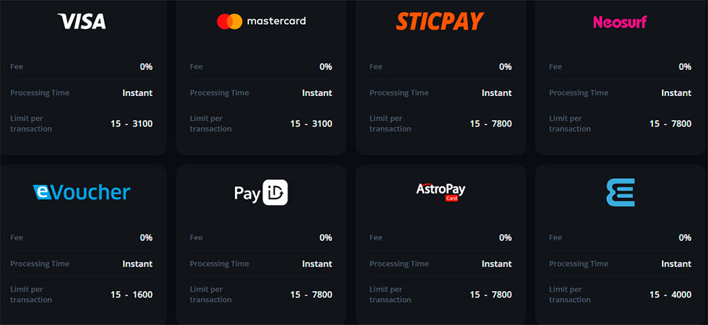 Casino ExciteWin Payment Methods Payment Methods in ExciteWin Casino