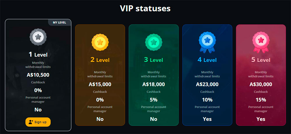 ExciteWin VIP Bonus ExciteWin Casino VIP