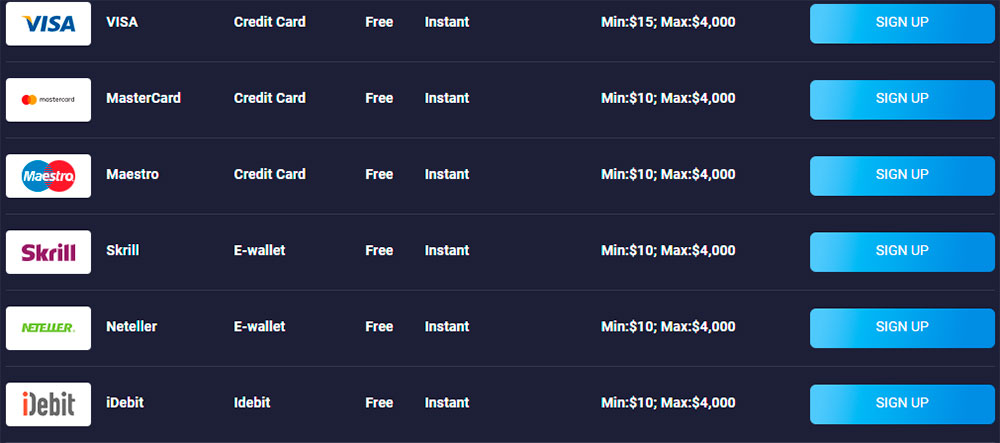 Payment methods at Jax casino Methods of payment at Jax casino