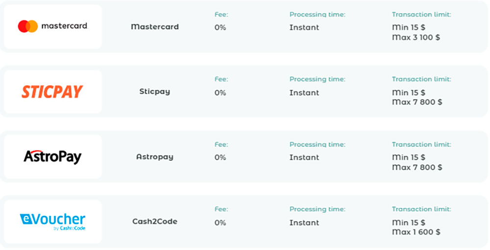Payment Options in Neon54 casino Neon54 casino Payment