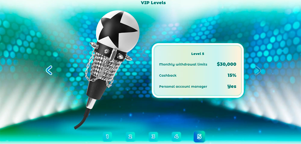 Neon54 casino VIP Perks VIP Casino Neon54