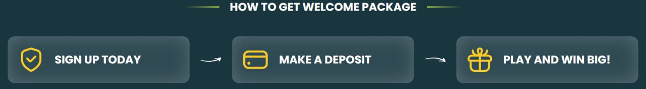How To Get Bonus Madnix Madnix How To Get Bonus